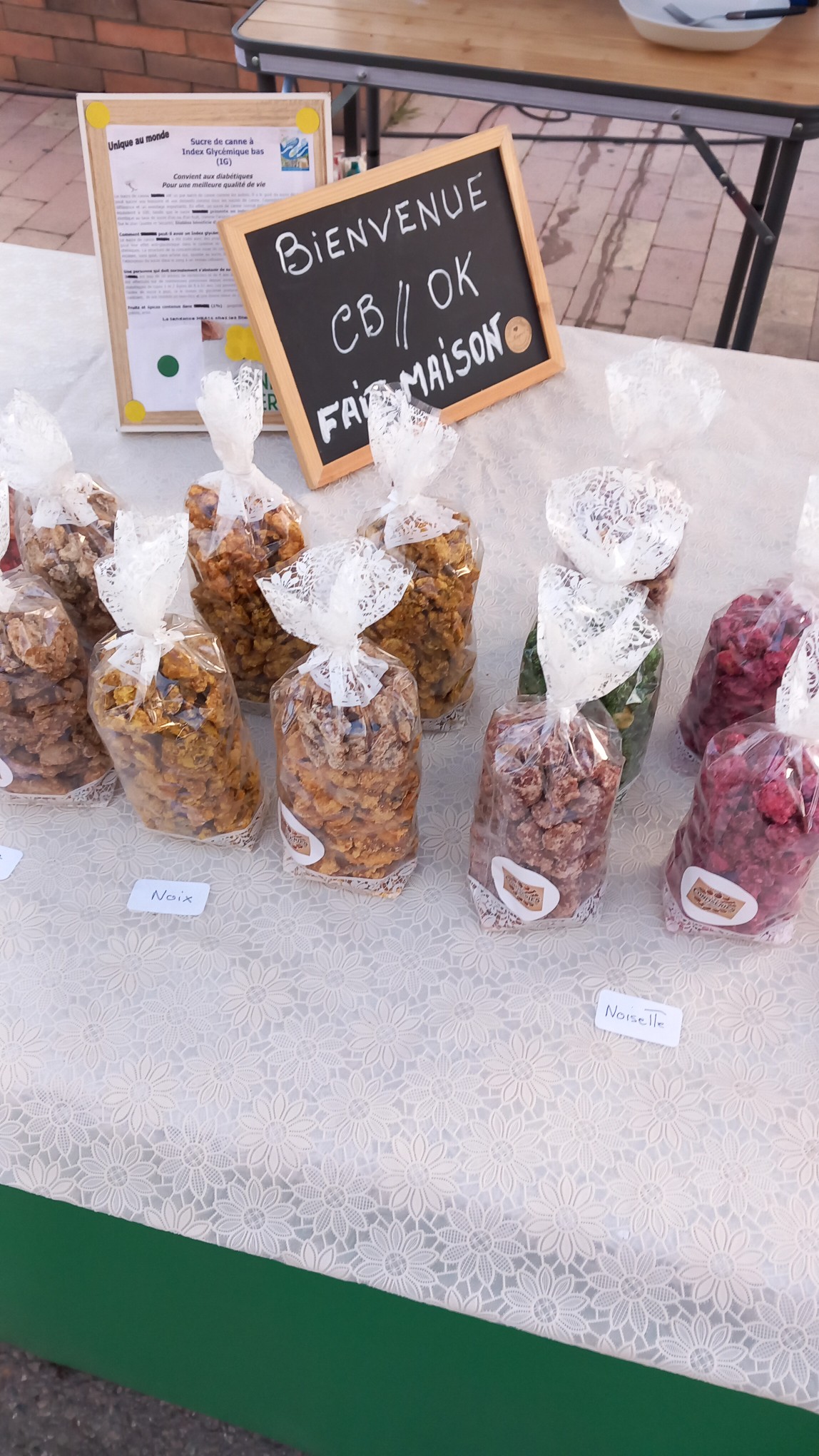 ensemble produits stands